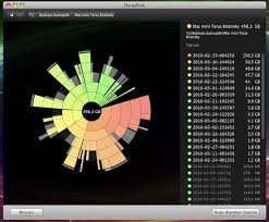 Disk Map for MacOS